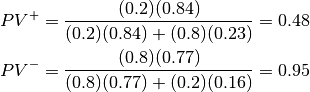 PV^{+} = \frac{(0.2)(0.84)}{(0.2)(0.84)+(0.8)(0.23)} = 0.48 \\
PV^{-} = \frac{(0.8)(0.77)}{(0.8)(0.77)+(0.2)(0.16)} = 0.95